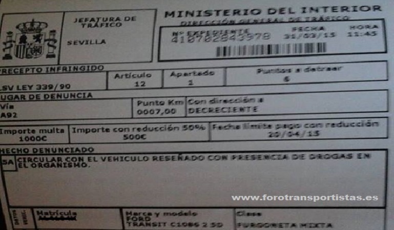 Multa por medicarse con antidepresivos