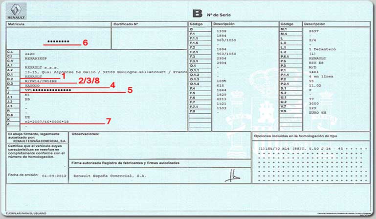 La tarjeta ITV electrónica para nuevos coches